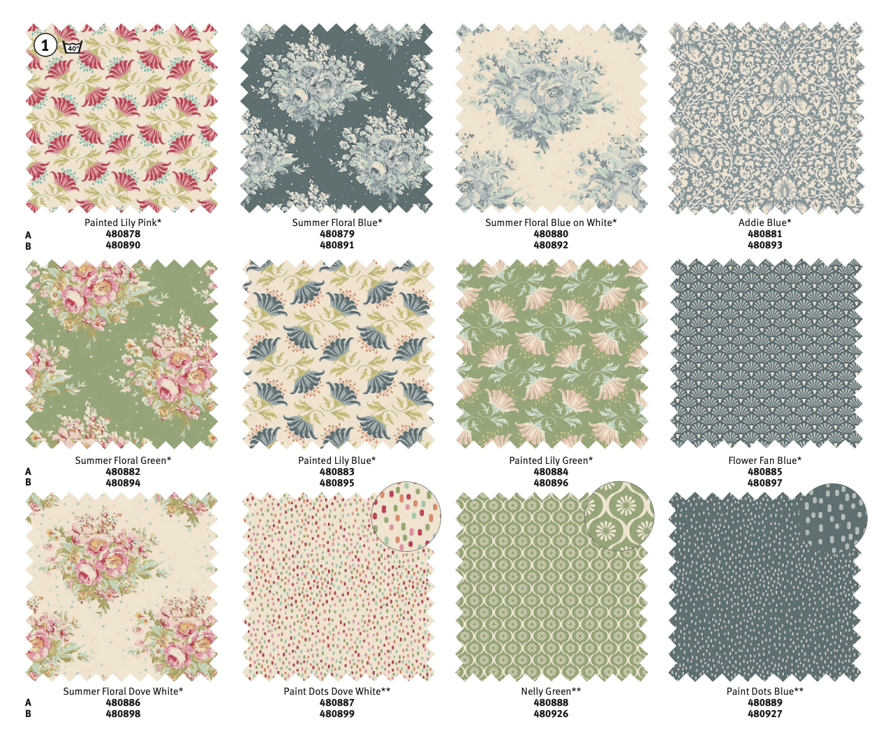 Tilda - Flower Fan Blue - Painting Flowers (1色展開)