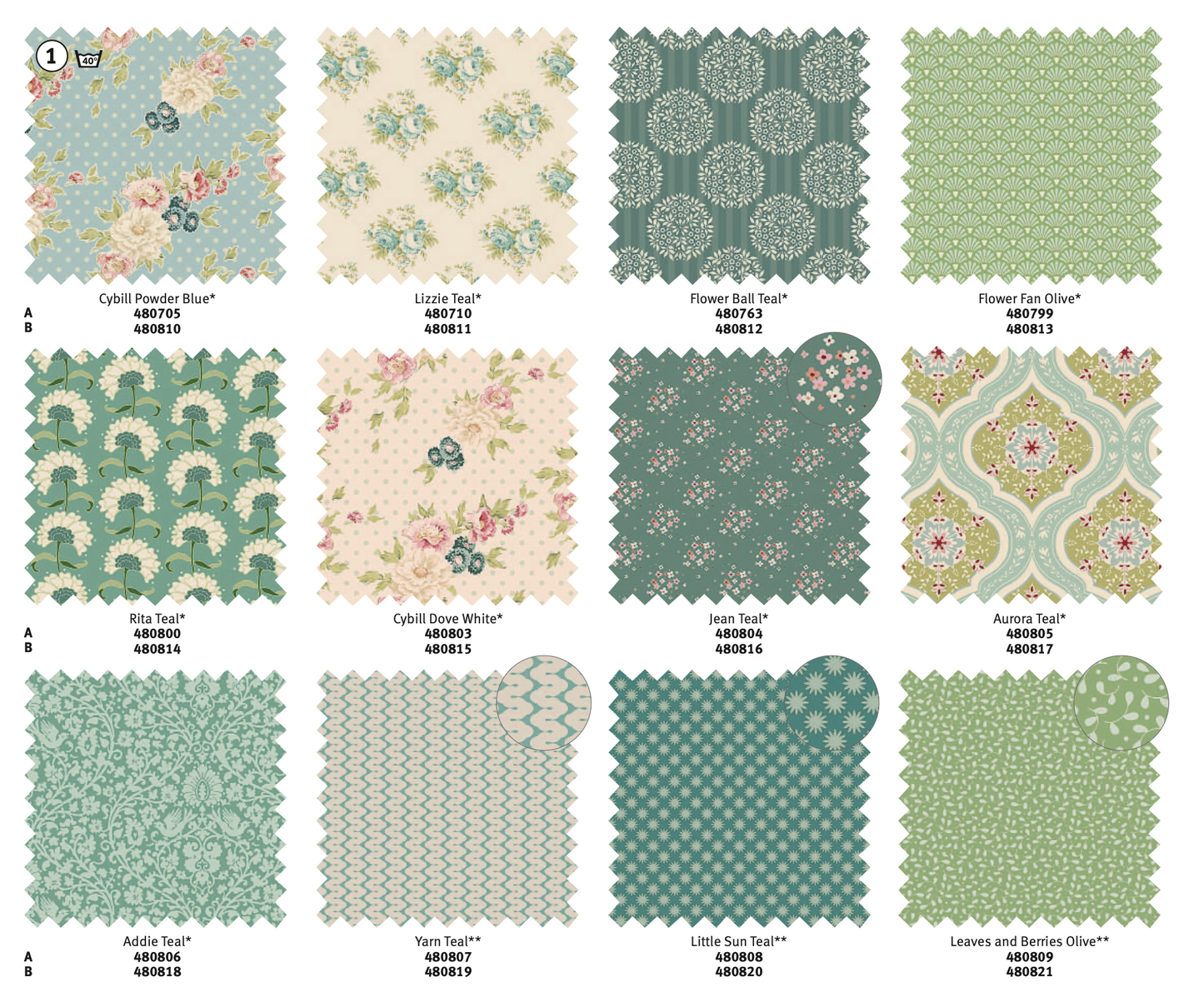 Tilda -  Aurora Teal - Spring Lake (1色展開)